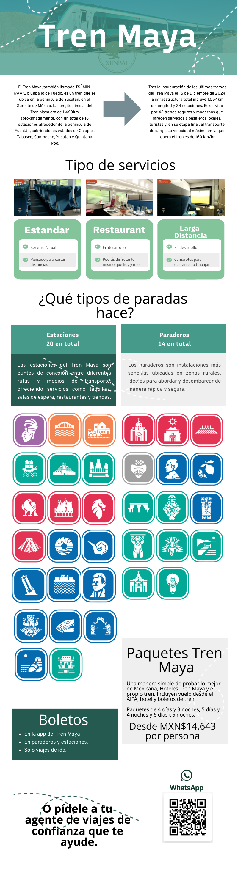 tren-maya-infografia